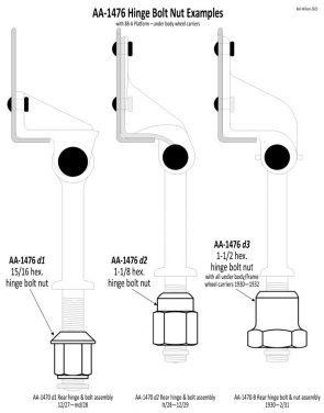 AA-1476 Hinge Bolt Nut Examples