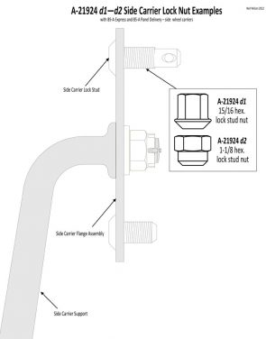 A-21924 d1—d2 Lock Stud Nut Examples