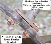 A-16025 d1—d2  Fender Bracket - at headlamp rod