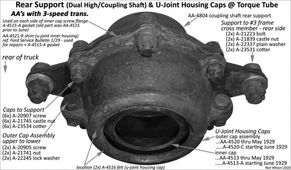 Rear Support to U-joint Caps - Installation @ torque tube - ttV1 and ttV2