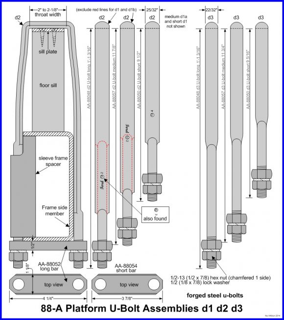 88-A Installation U-Bolts